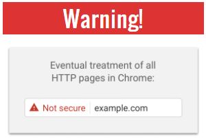 Fix my site not secure warning